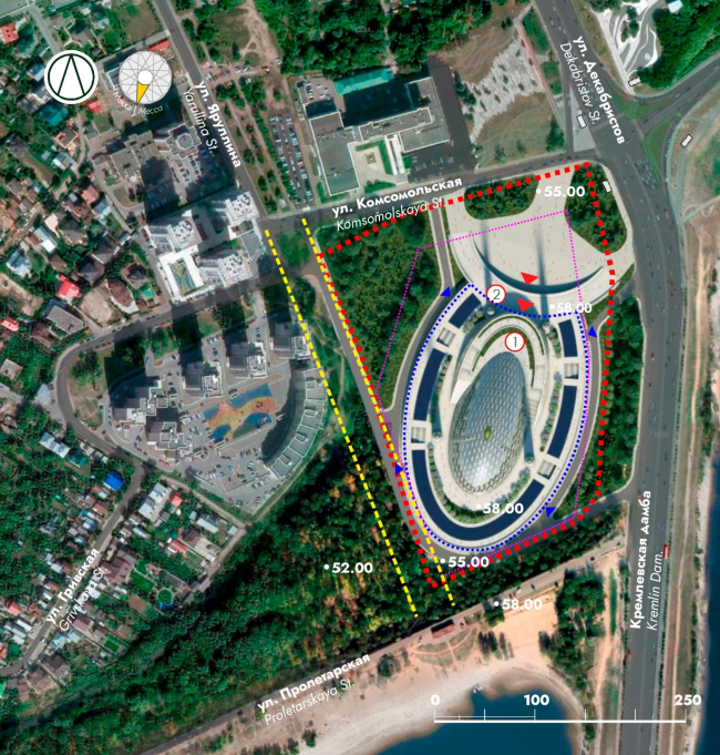 �������� ������ �������� ������ � ������. ����� �����������