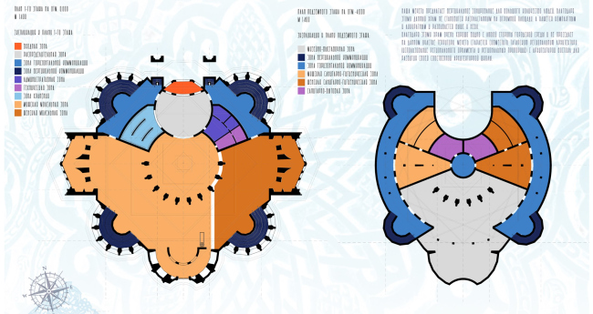 �������� ������ �������� ������ � ������