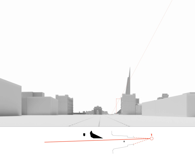 ��� ���� ������. ������ �����. ����� ����������� � ������������ ��������� (�� ������)