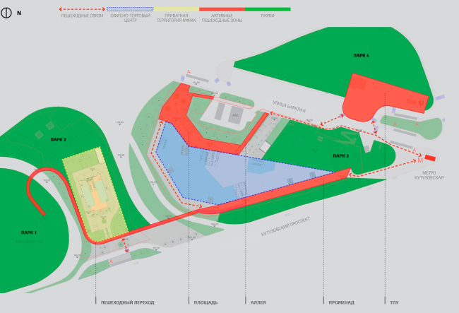 ��� ���� ������. ����� ����������� ���������� ������������� ������������