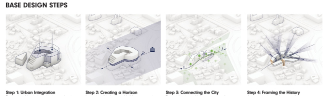 ����� �������� Palas Residential