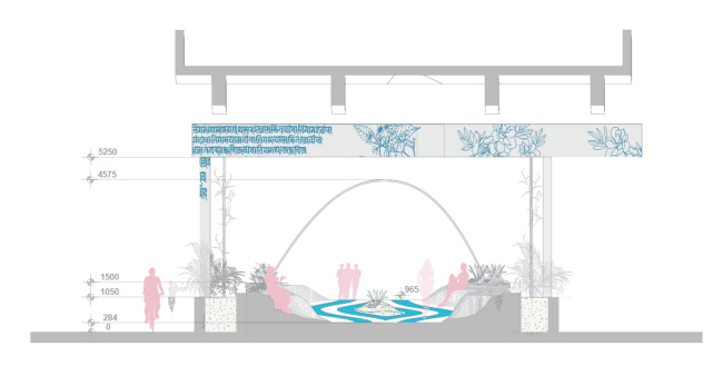 ������������ ������������ �������� �����