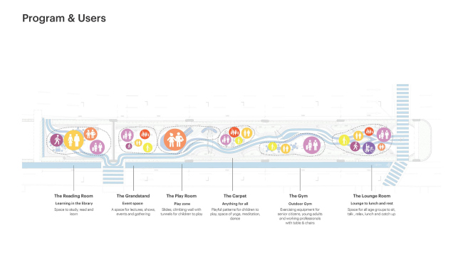 ������������ ������������ �������� �����