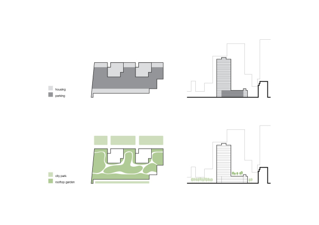 ��� ����� � ��������� De Zalmhaven