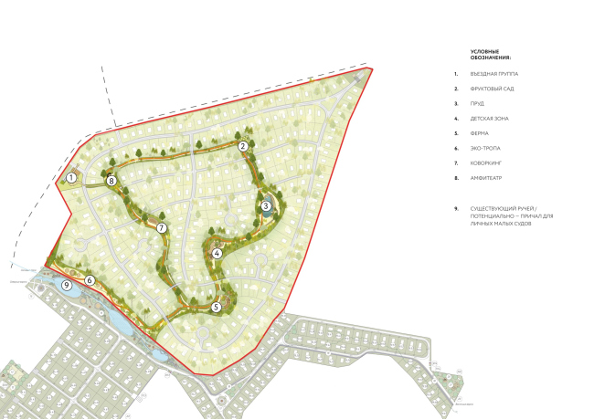 ��������� � ������� ��� ����������������. ������������ ����. �������