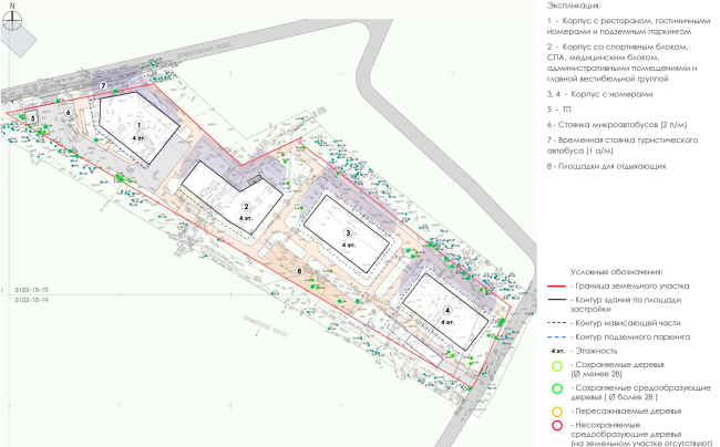 �������� ������ ��������� � �������� ������� ���-����������. ����� � ������������ ������������ ������������ ��������