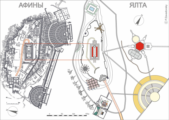 ���. 4. ������������� ���������� ���� �� ����� ������ � �������� ��������� ����������: 1. �������� ��������� ����� ���������. 2. ���������� ���������� �������� ������ �������������� ����� � ���������. 3. ����������� ������� ����� �� �������� � ������� ������ ����� ������. 4. ������������ �������������� ���� �����������.