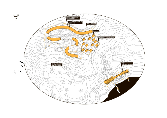 �������� ������������ �� ����� ������ �����. ������������ ���� �� ������