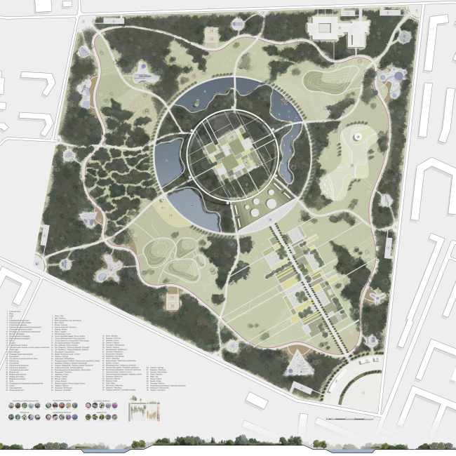 ���� � ������