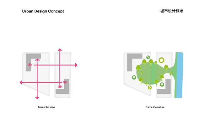 ����� Oasis Towers