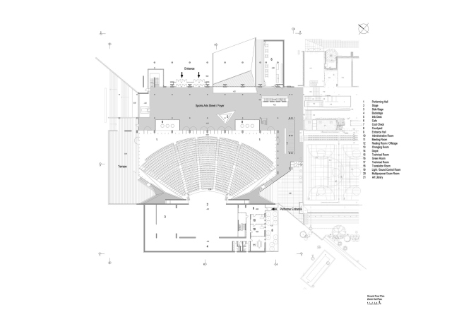 ����� ��������������� �������� ����� ���������� �������� �������� ��������������� ����������