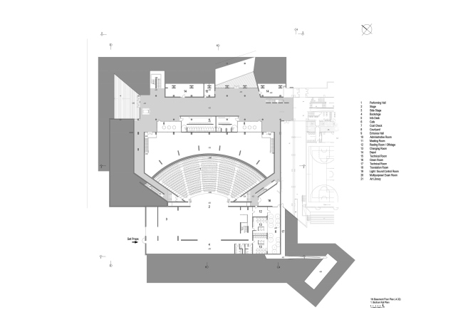 ����� ��������������� �������� ����� ���������� �������� �������� ��������������� ����������