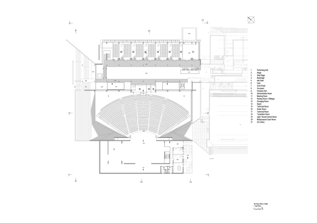 ����� ��������������� �������� ����� ���������� �������� �������� ��������������� ����������