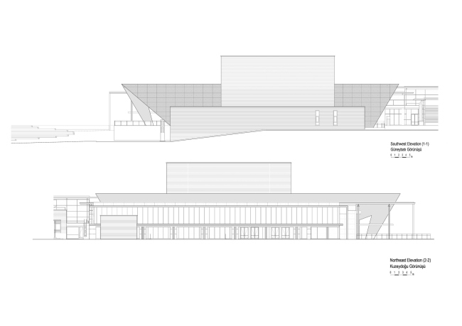 ����� ��������������� �������� ����� ���������� �������� �������� ��������������� ����������