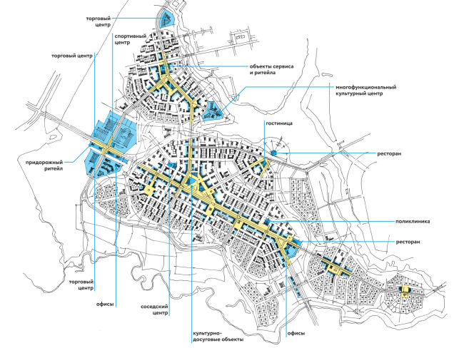 ��������-����. ������������� �������� �������. ����� �����. ������ ������������������ ���������� ��������� ��������, ������������� � �������� ���������� �� ������: ����� ������, �������� ���������������� �����, ��������� �����������