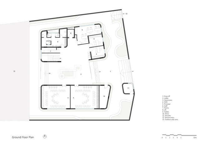 ������� ��� Northstar Nest