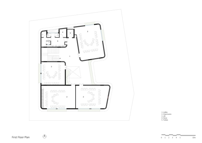 ������� ��� Northstar Nest