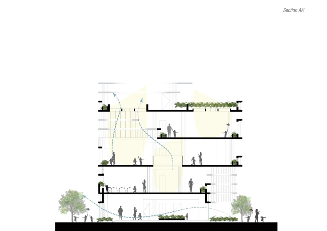 ������� ��� Northstar Nest