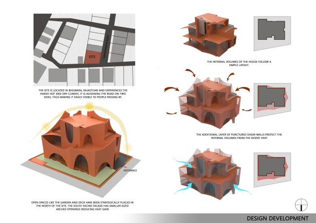 ���� ���� �����