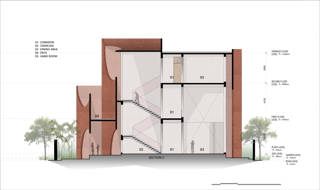 ���� ���� �����