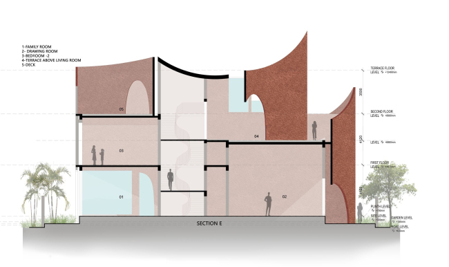 ���� ���� �����