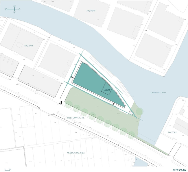 ����-�������� �������� BSH � �������