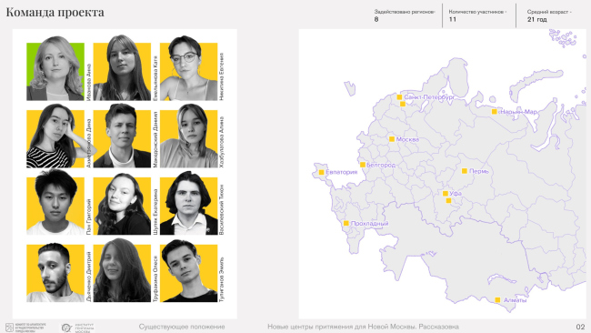 �������� ������: ������������. �������� ����� �������. ������������: ���� �������