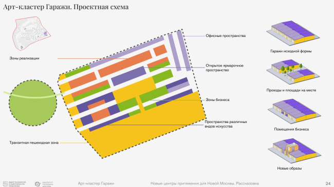 ���-������� ������. �������� ������: ������������. �������� ����� �������. ������������: ���� �������