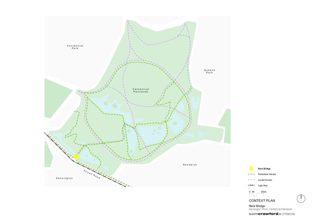 ���� ����