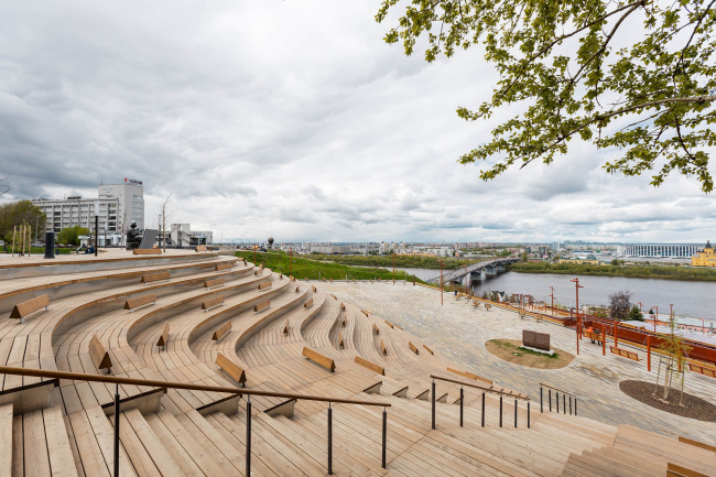 ������ ��������������� ���������� ������������, ������ ��������