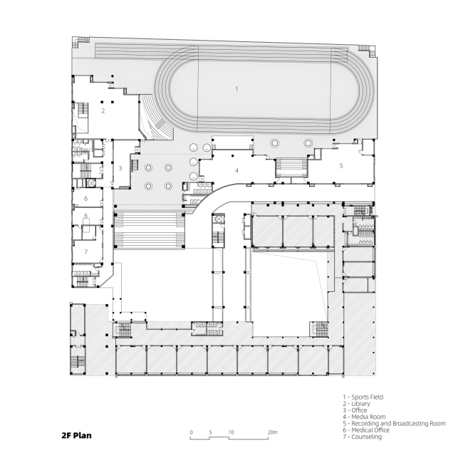 ��������� ����� �����