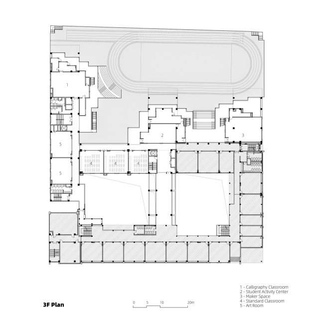 ��������� ����� �����