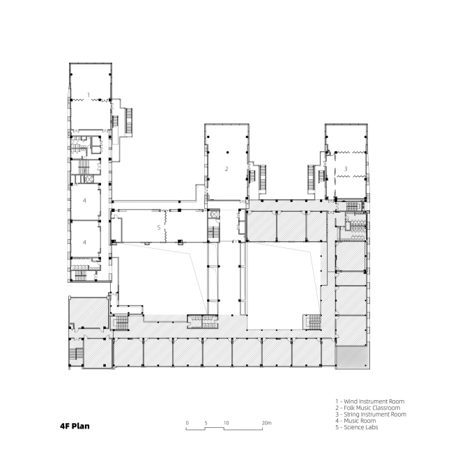 ��������� ����� �����