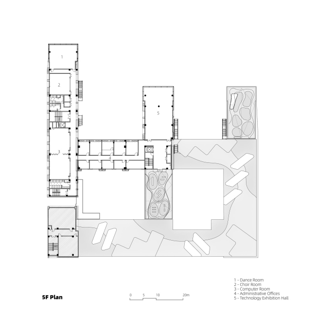 ��������� ����� �����