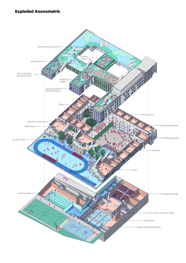 ��������� ����� �����