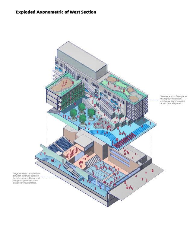 ��������� ����� �����