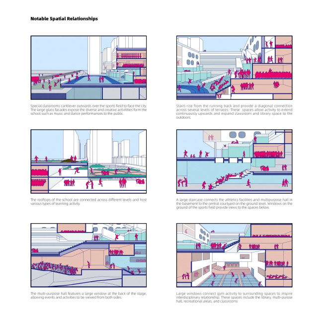 ��������� ����� �����