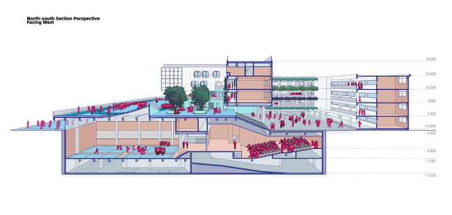 ��������� ����� �����