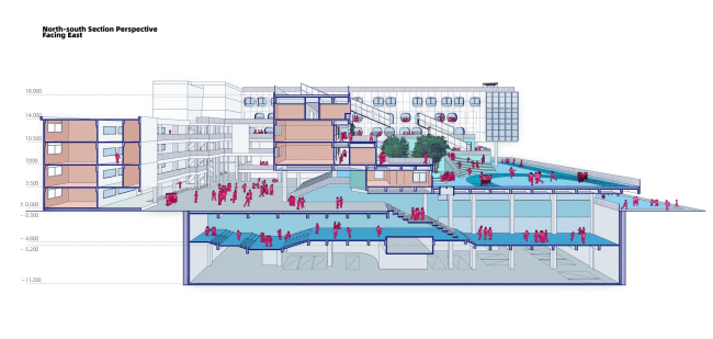 ��������� ����� �����