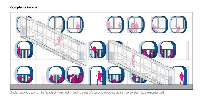 ��������� ����� �����