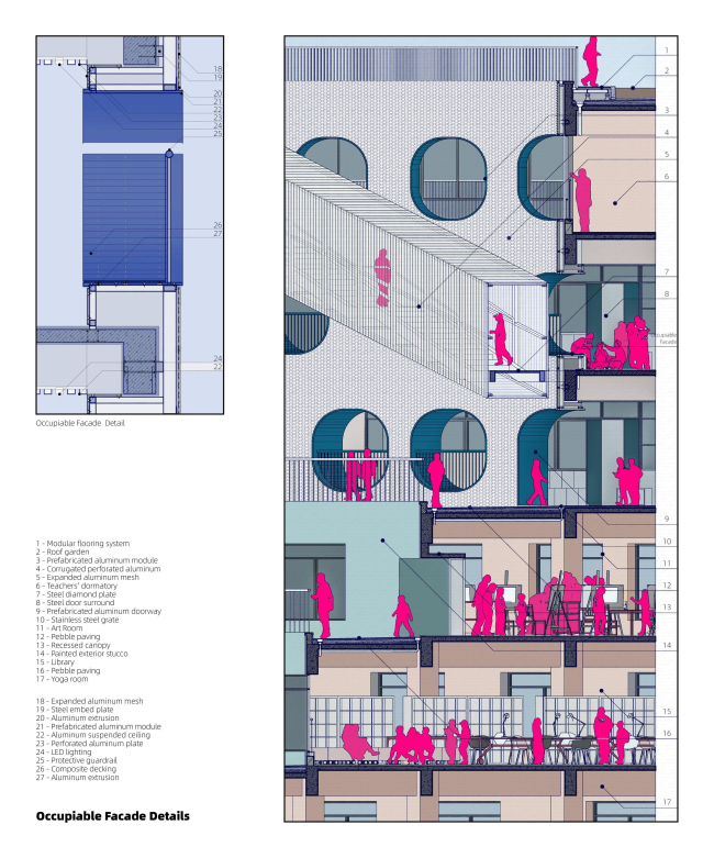 ��������� ����� �����