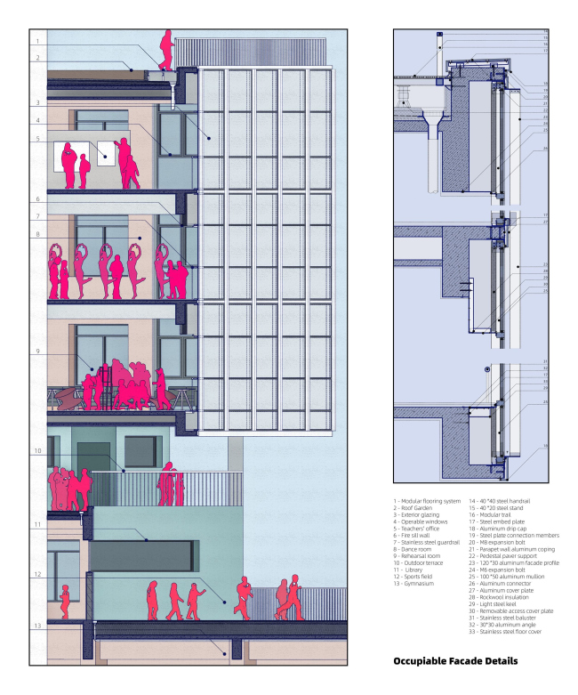 ��������� ����� �����