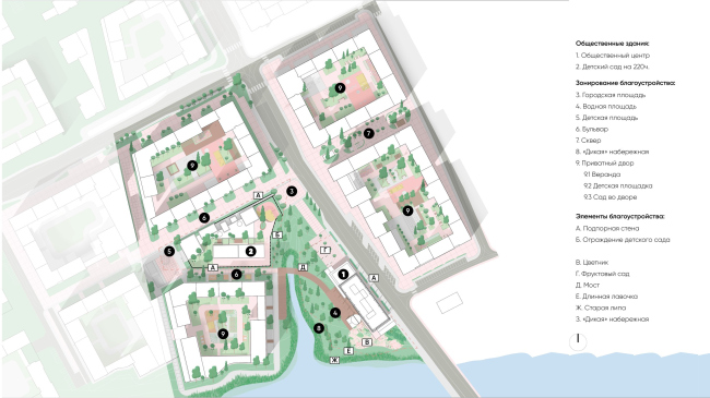 ��������� ������������� ������ ���������. ����������