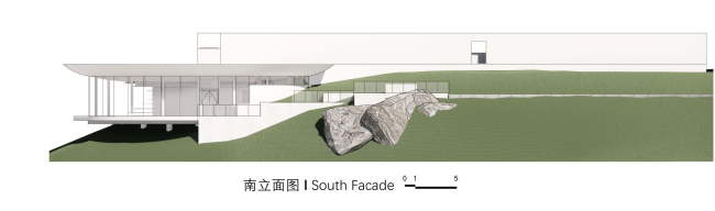 ���������� ������ �����