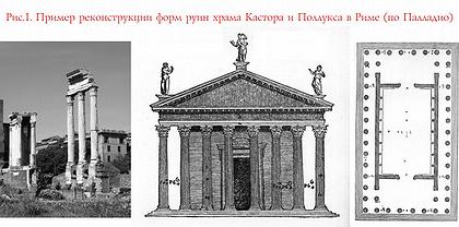 Рис. 1 Рис. 1