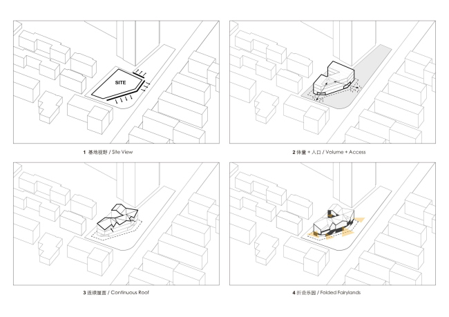 ���� ������ � ������� ���