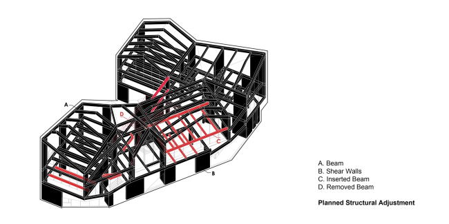 ���� ������ � ������� ���