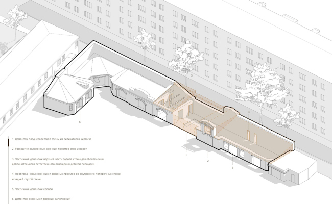 ���������� ��������� �� �������� ������������� ������ � ������� ���� ������ �����. ����� ���������