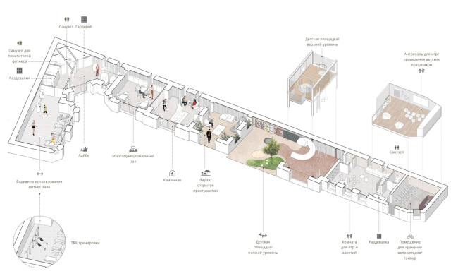 ���������� ��������� �� �������� ������������� ������ � ������� ���� ������ �����. ������������ | ������� ��������, ������� �������