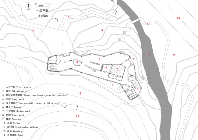 ����� �������� � ������� �����